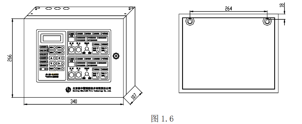 圖示1