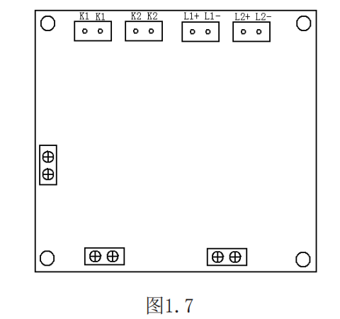 圖示2