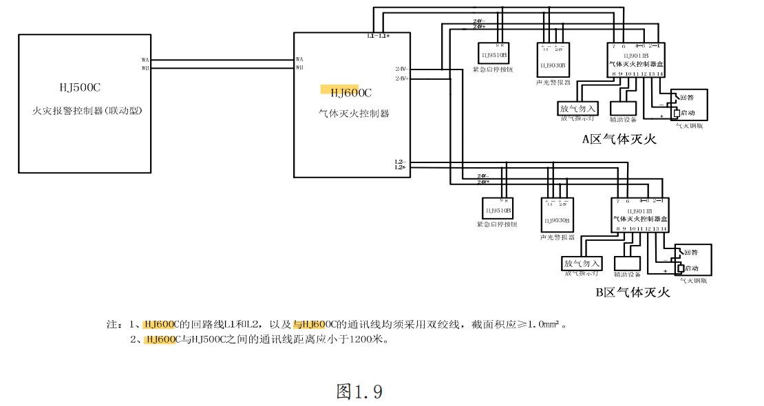圖示4