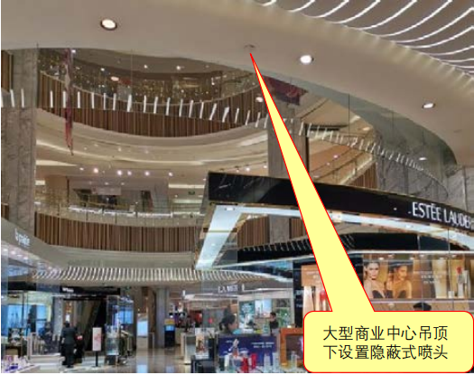 圖示2