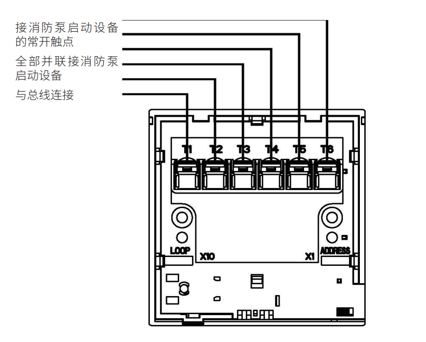 J-XAP-M-M500H/P非編址消火栓按鈕