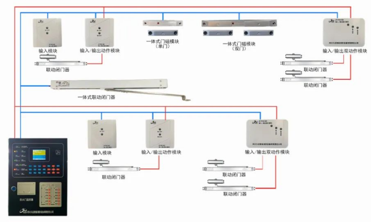 JF-FH20K防火門監(jiān)控器系統(tǒng)圖