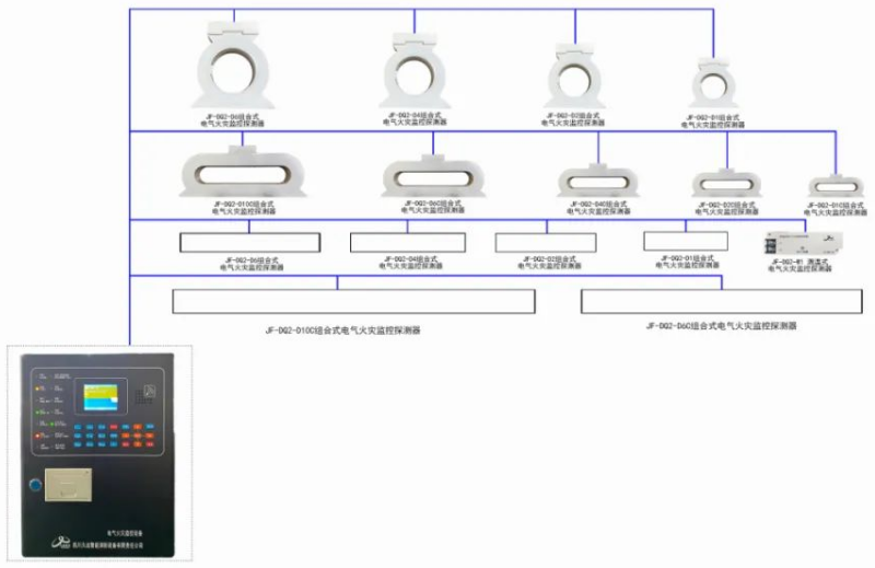 JF-DQ20K電氣火災(zāi)監(jiān)控器系統(tǒng)圖