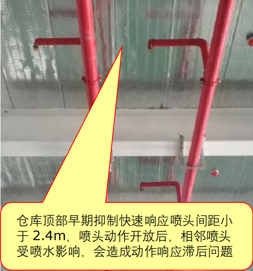圖一