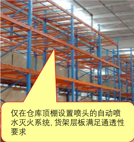 圖七