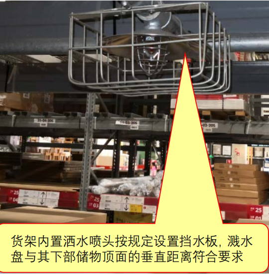 圖示10