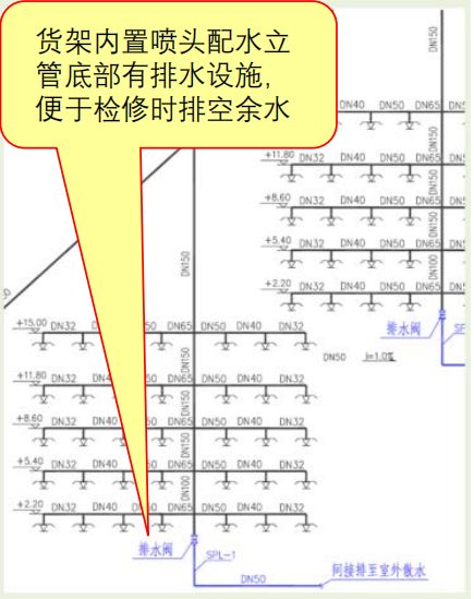 圖12