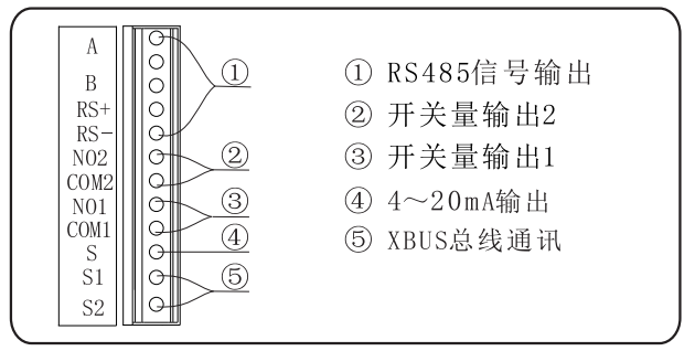 XP4000點(diǎn)型可燃?xì)怏w探測(cè)器接線端子說(shuō)明