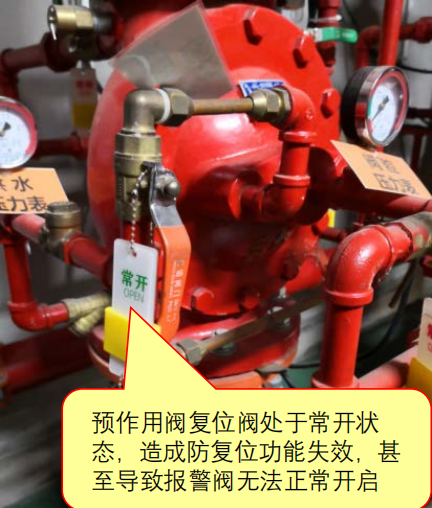 圖示1