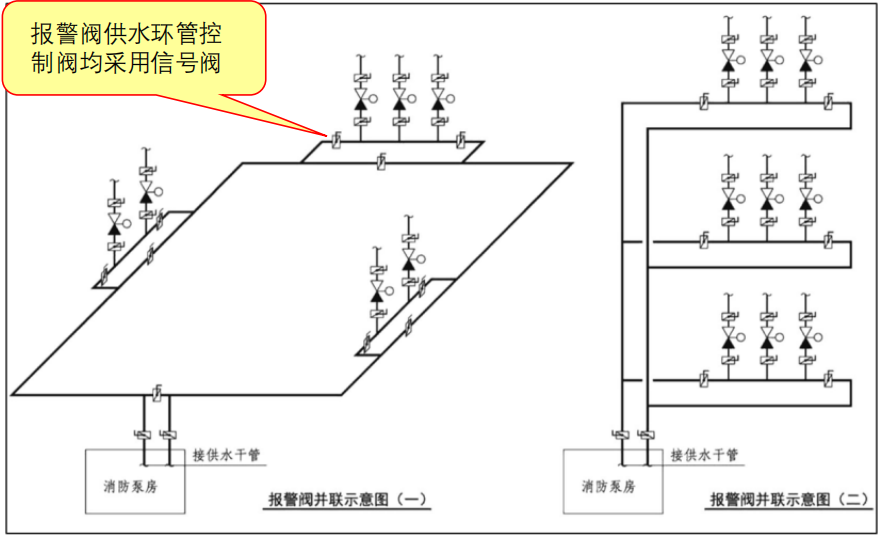 圖示12