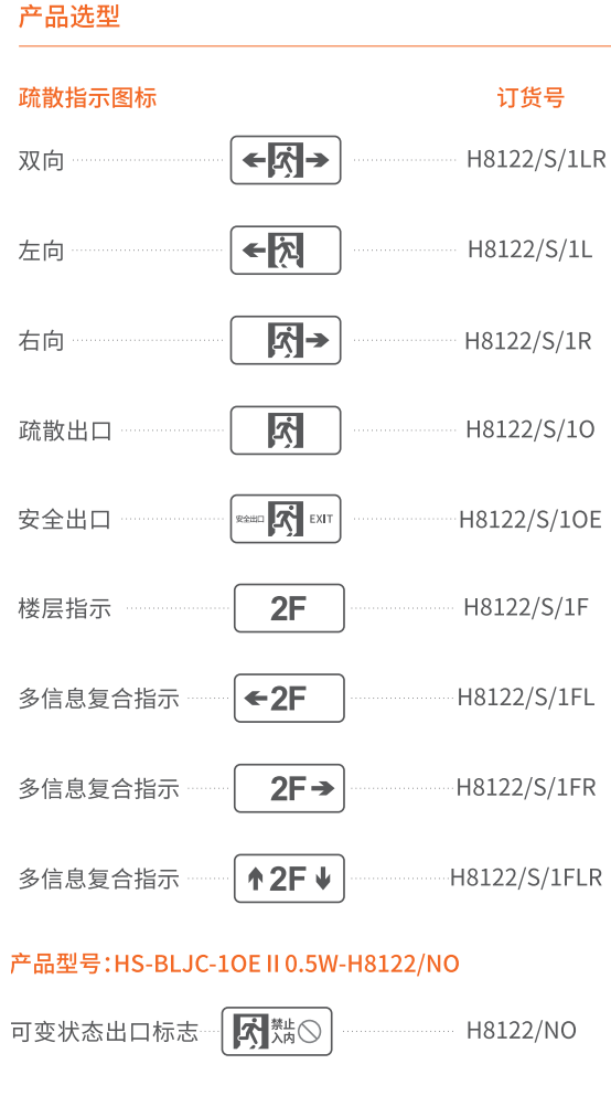 選型