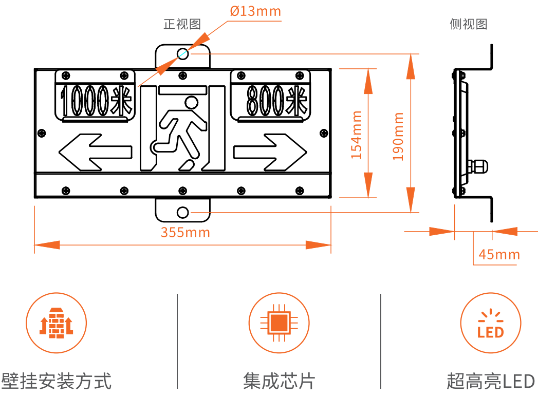 尺寸