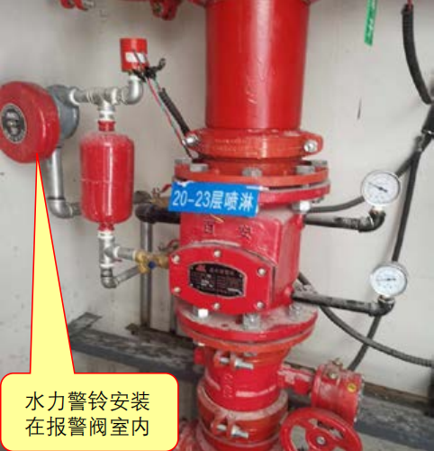 圖示2