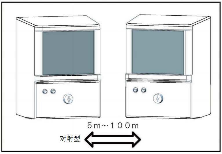 JTY-HM-NS005線型光束感煙火災(zāi)探測器