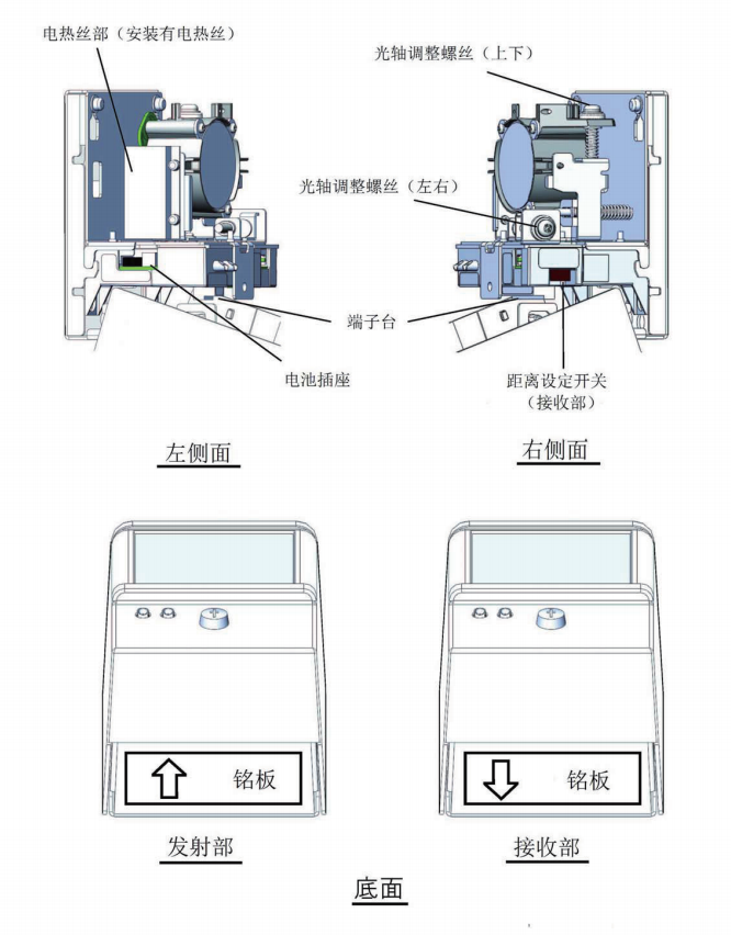 JTY-HM-NS005線型光束感煙火災(zāi)探測器外觀