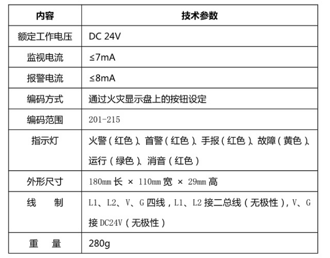 JBF4061火災顯示盤技術參數