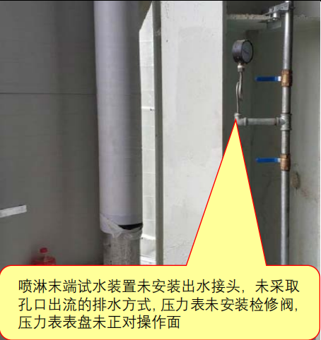 圖示1