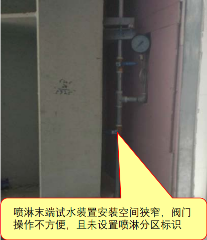 圖示2