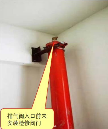 圖示1