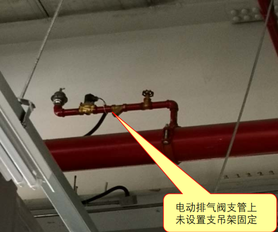 圖示2