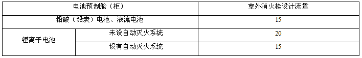 室外電池預(yù)制艙（柜）室外消火栓設(shè)計(jì)流量