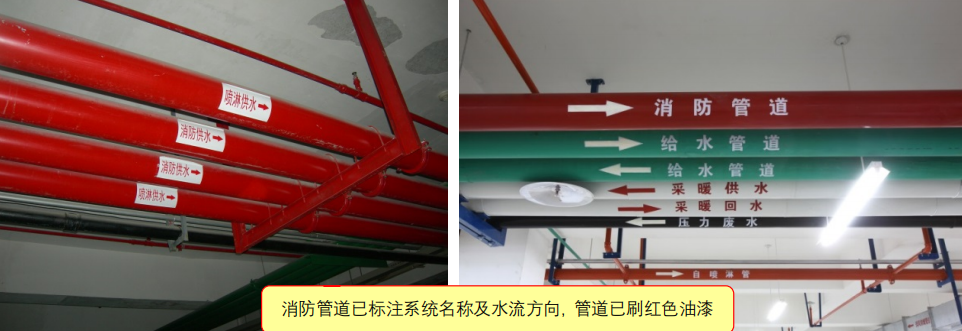 圖示3