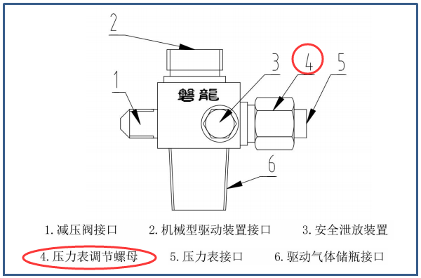 容器閥上壓力表調節(jié)螺母