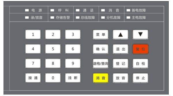 DH99消防電話功能按鍵區(qū)說(shuō)明