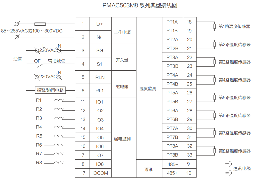 接線