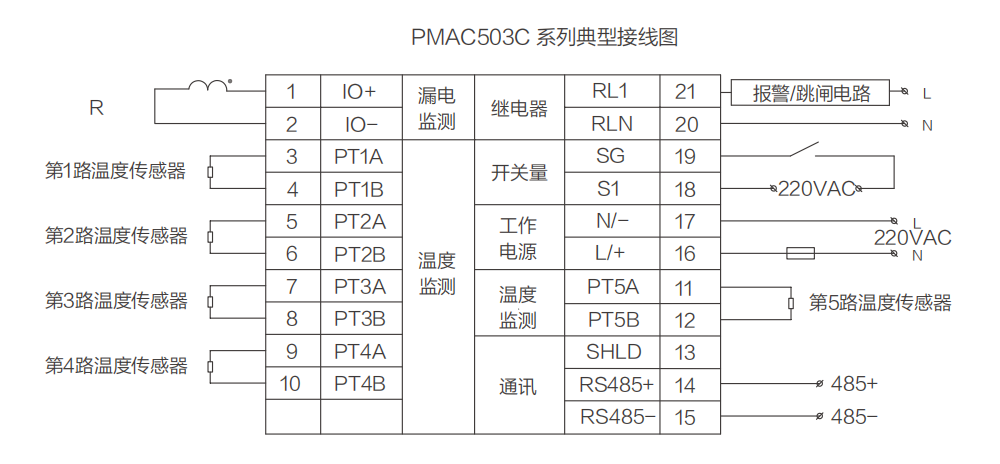 接線