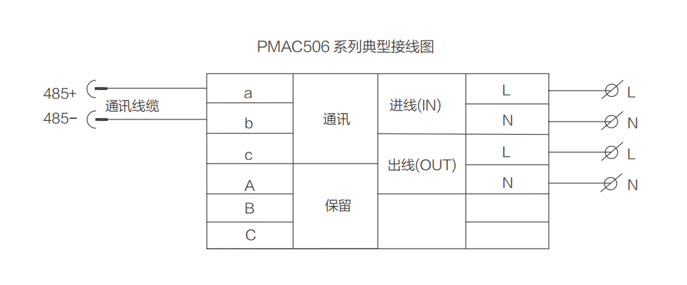 接線