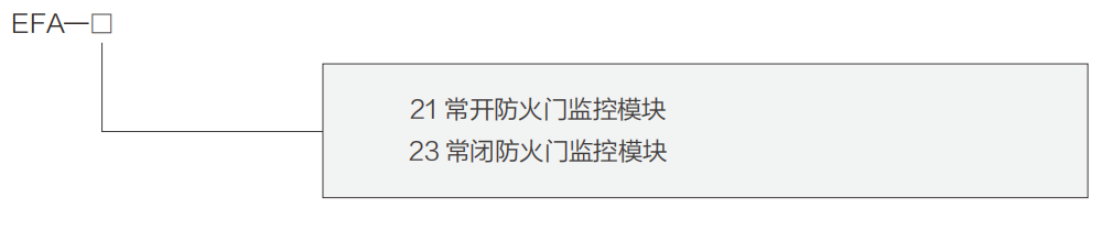 選型