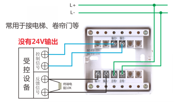 AFN-FS1232輸入/輸出模塊接線圖