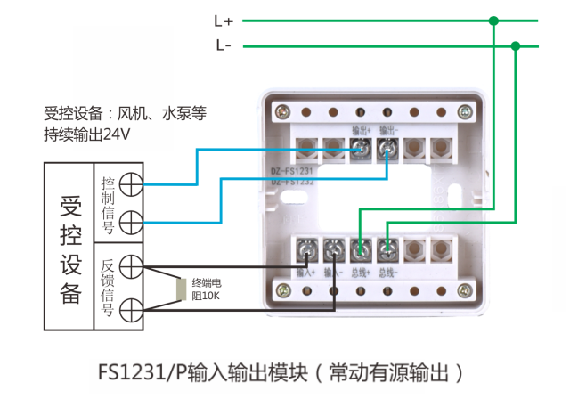AFN-FS1231P輸入/輸出模塊接有源輸出線圖