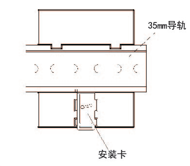 安裝