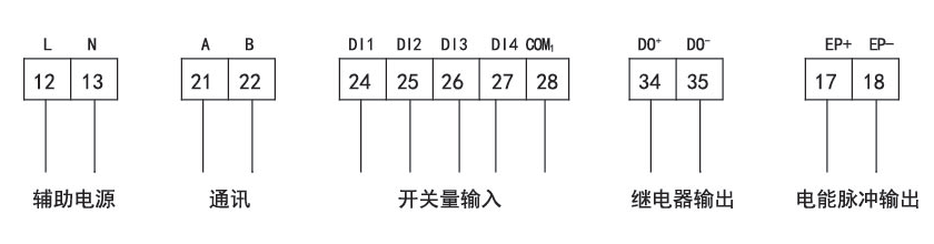 接線端子