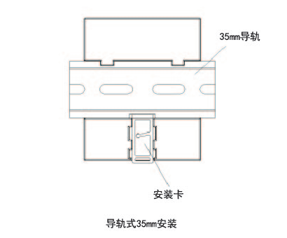 安裝