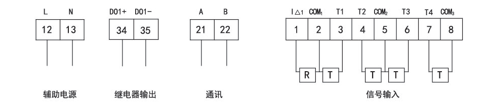 接線
