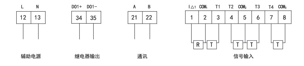 接線(xiàn)