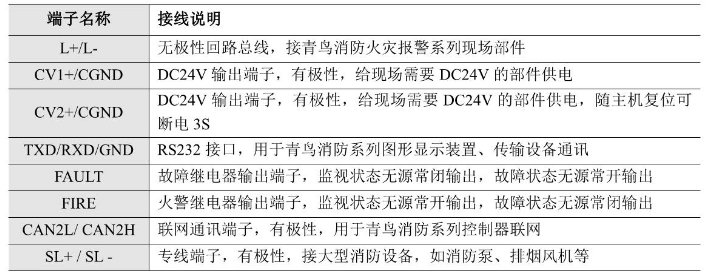 JB-QB-JBF-51S01火災(zāi)報警控制器(聯(lián)動型)接線端子說明