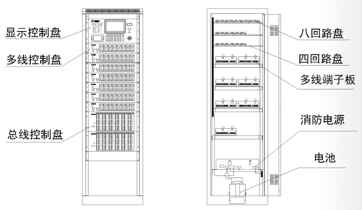 JB-TG-JBF-11SF-C火災報警控制器內(nèi)部結構