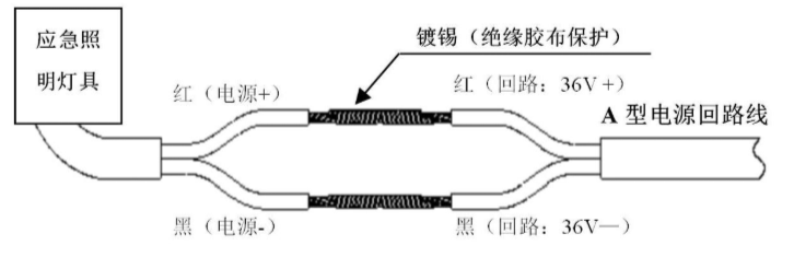 接線