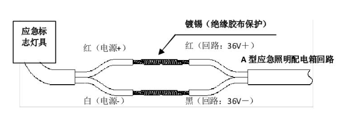 接線