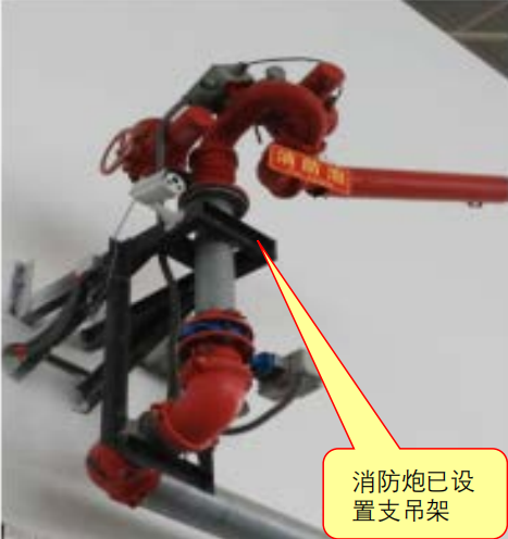 圖示2