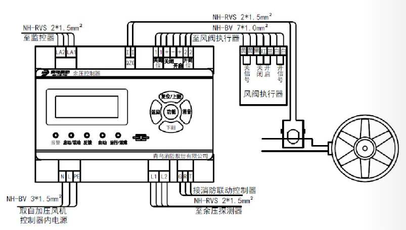接線示意圖