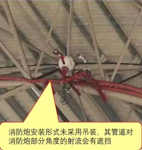 圖示1