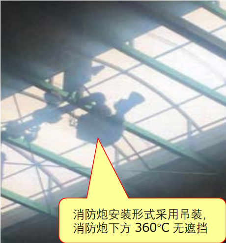 圖示2