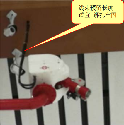 圖示2