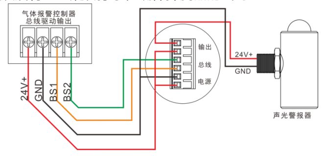 安仕得ASD5300氣體探測器接線圖