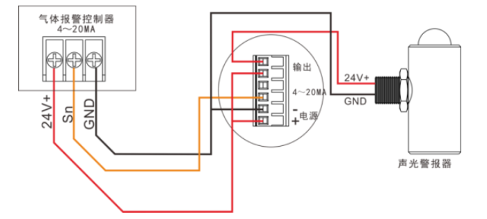 安仕得ASD5300氣體探測器接線圖